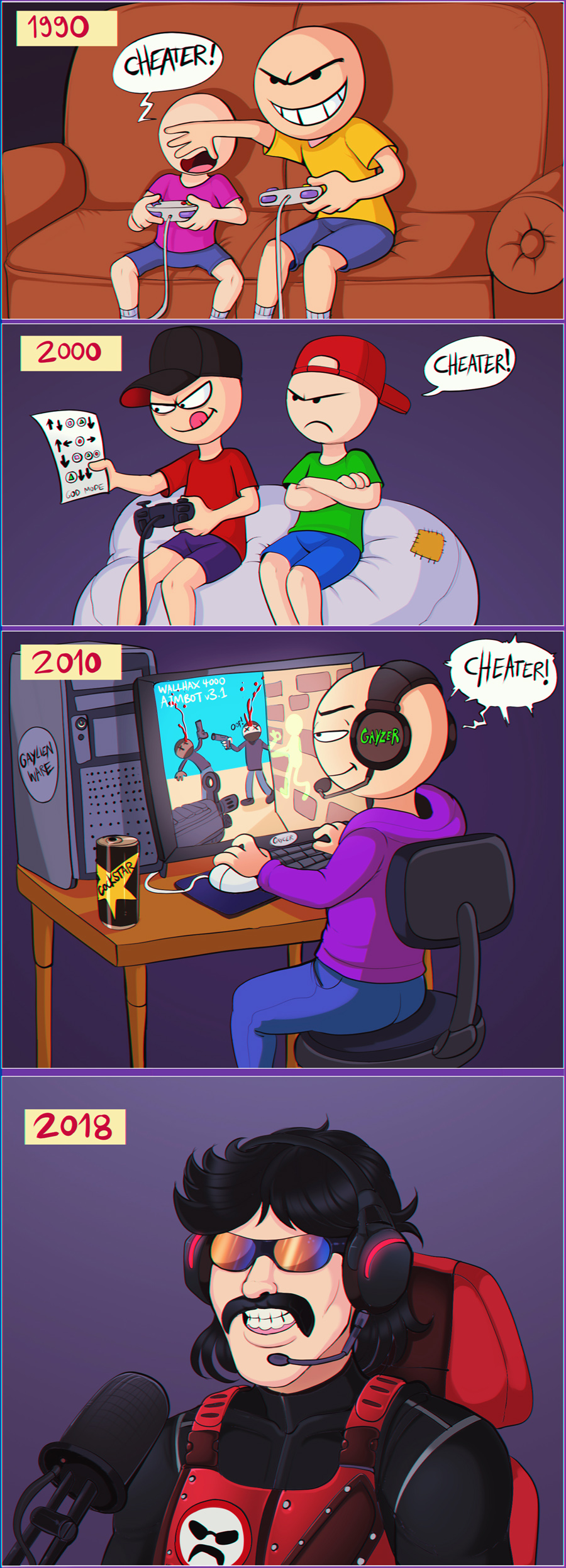 Evolution Of Cheating in Video Games